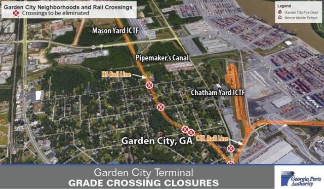 photo of Garden City Terminal rail crossings to the eliminated