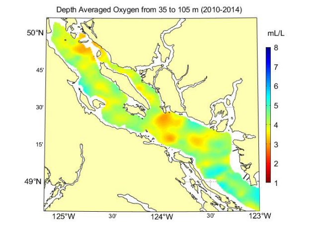 Gradient map showing depth-averaged oxygen levels in the Strait of Georgia at 35-105 meters between 2010-2014.
