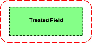 A treated field diagram