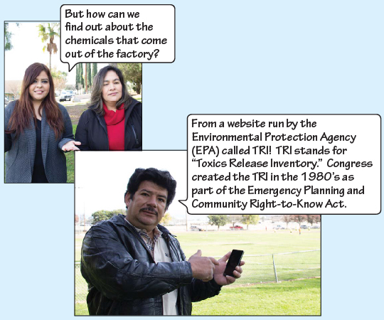 Rosie asks, “But how can we find out about the toxic chemicals that come out of the factory?” Miguel: “From a website run by the Environmental Protection Agency (EPA) called TRI! TRI stands for “Toxics Release Inventory.” Congress created the TRI in the