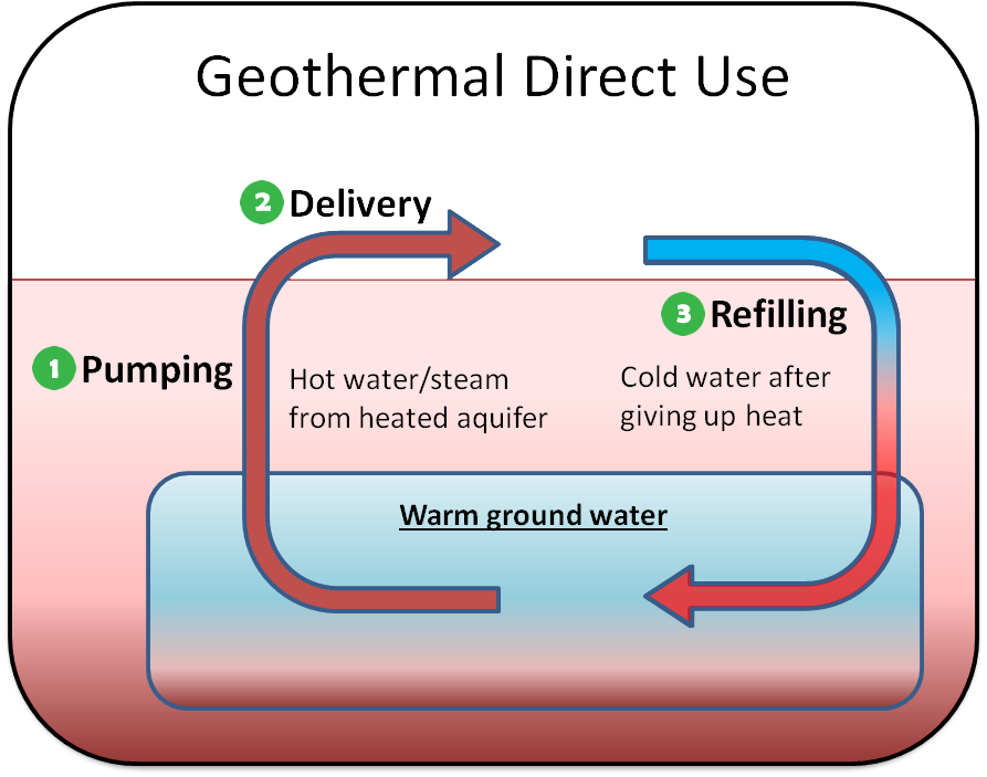 geothermal heat pump diagram