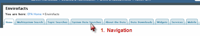 Navigation