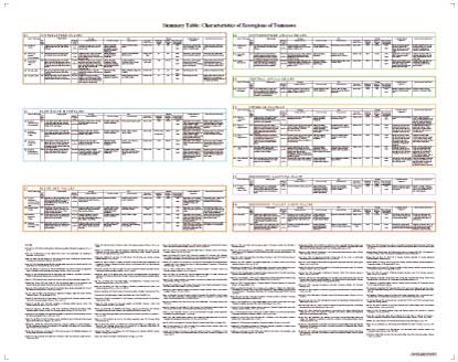 Level IV Ecoregions of Tennessee--poster back side
