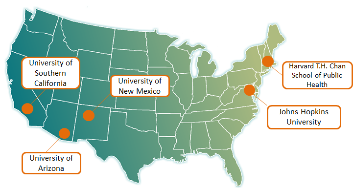 Currently Funded Grantees