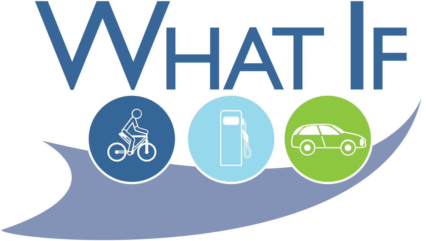 what-if-quadrant
