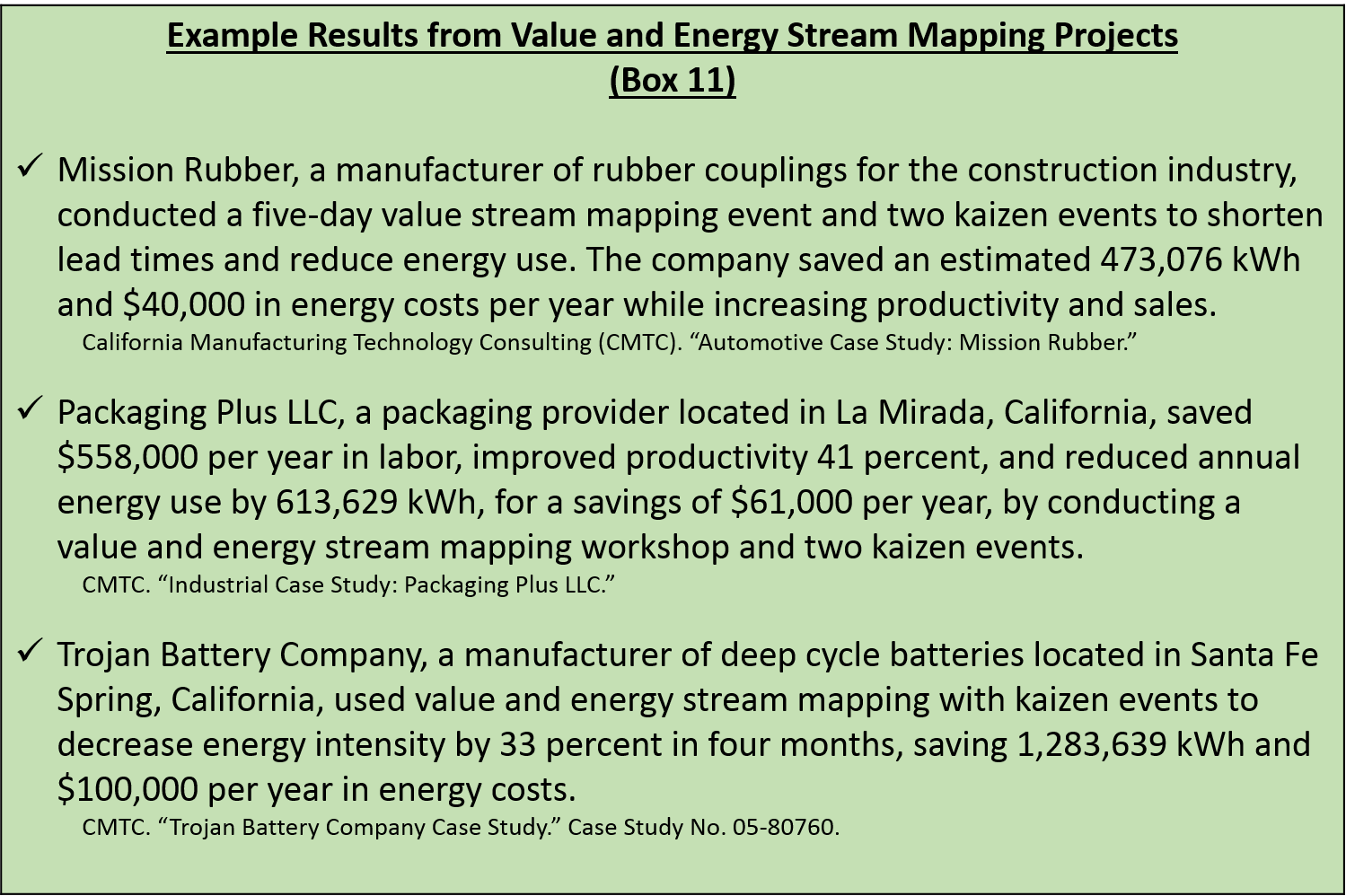 Example Results from Value and Energy Stream Mapping Projects (Box 11)