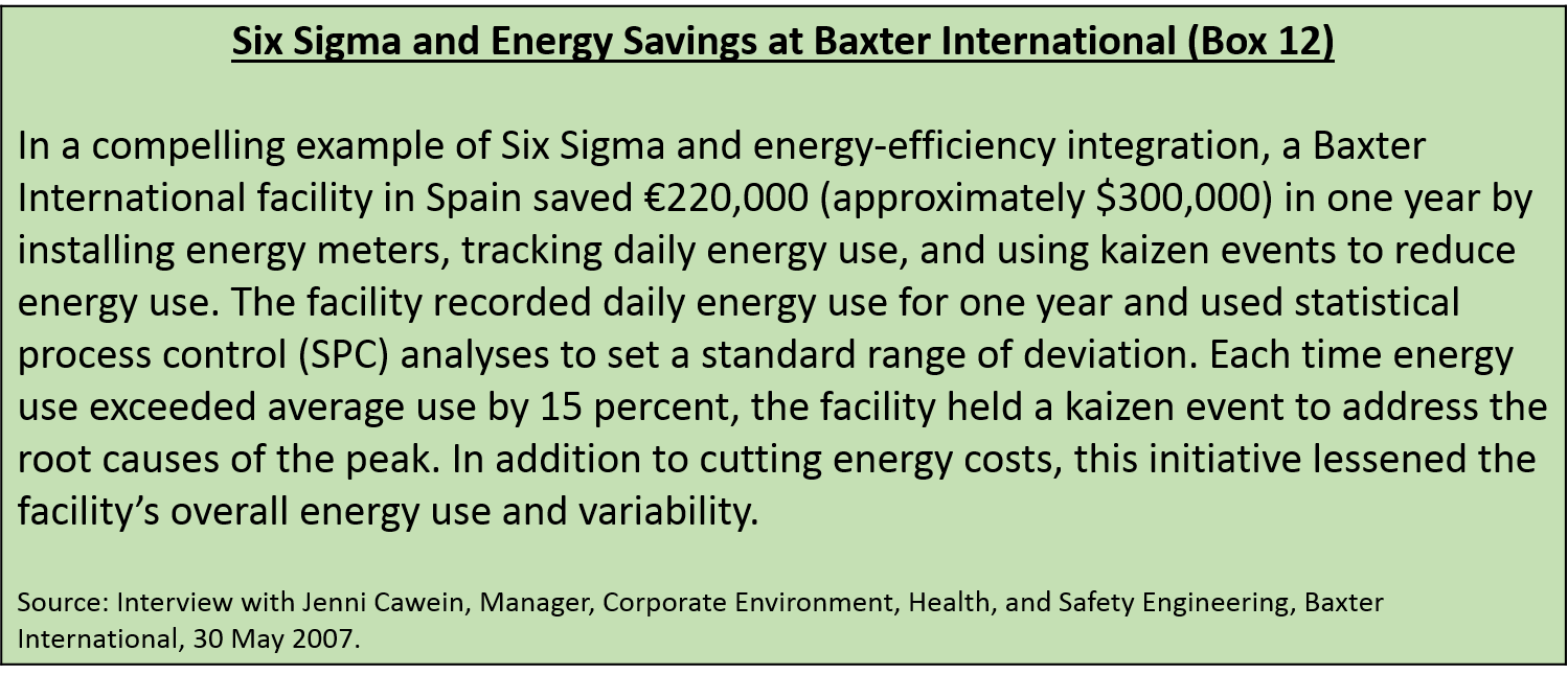 Six Sigma and Energy Savings at Baxter International (Box 12)