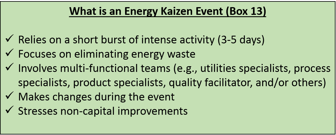 What is an Energy Kaizen Event (Box 13)