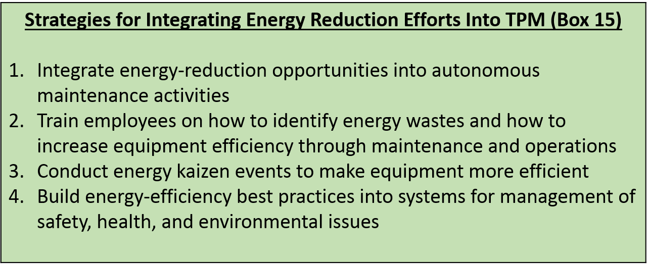 Strategies for Integrating Energy Reduction Efforts Into TPM (Box 15)