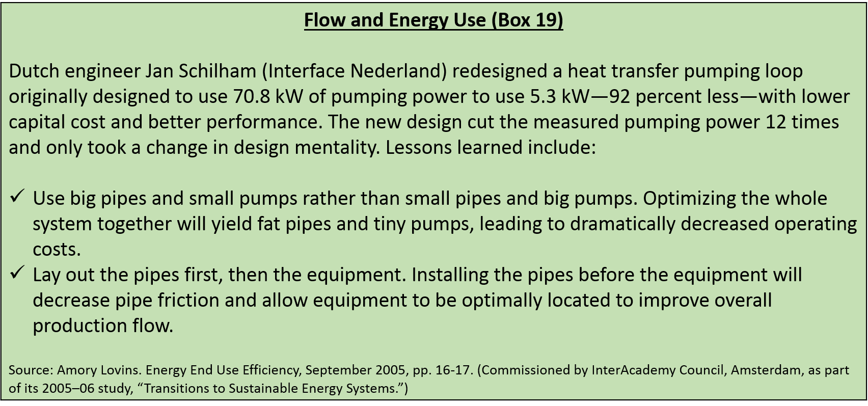 Flow and Energy Use (Box 19)