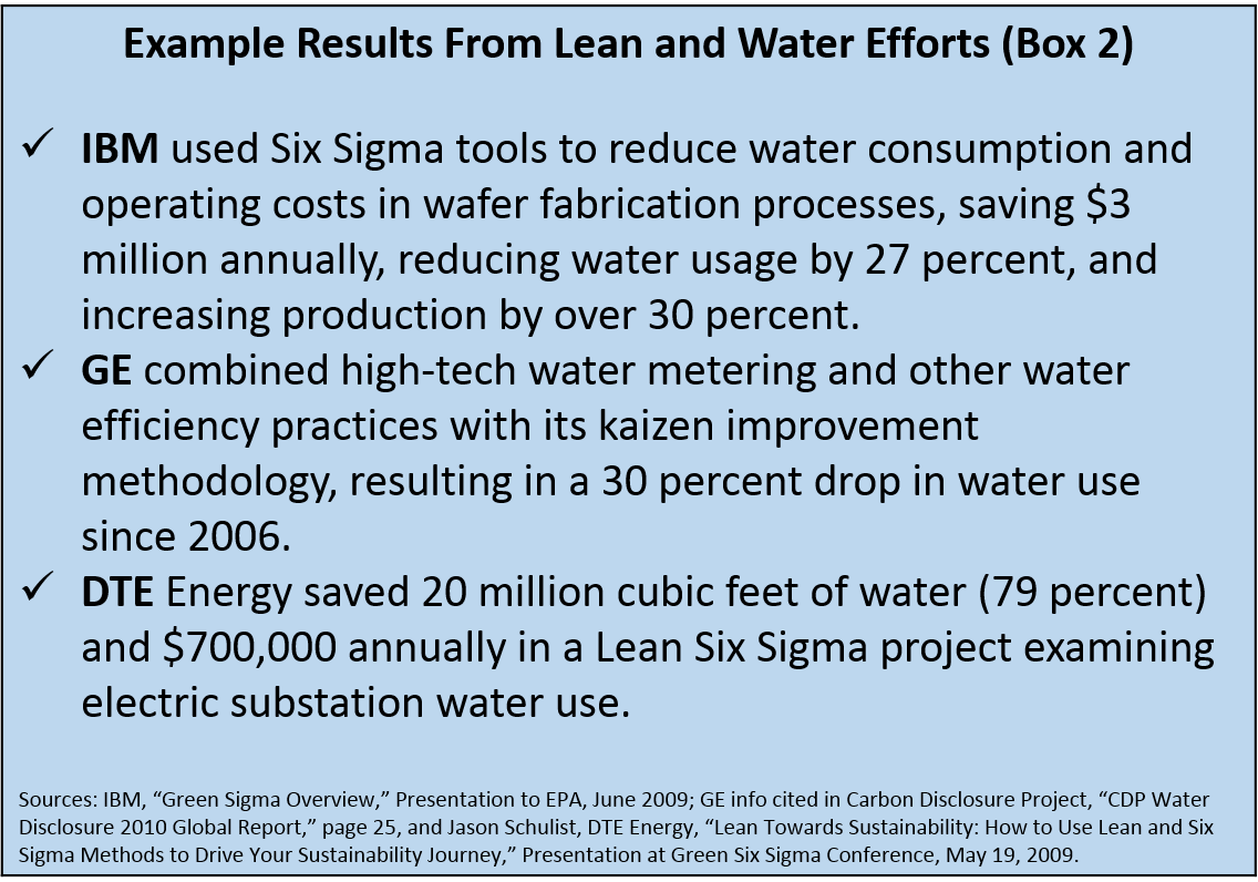 Example Results From Lean and Water Efforts