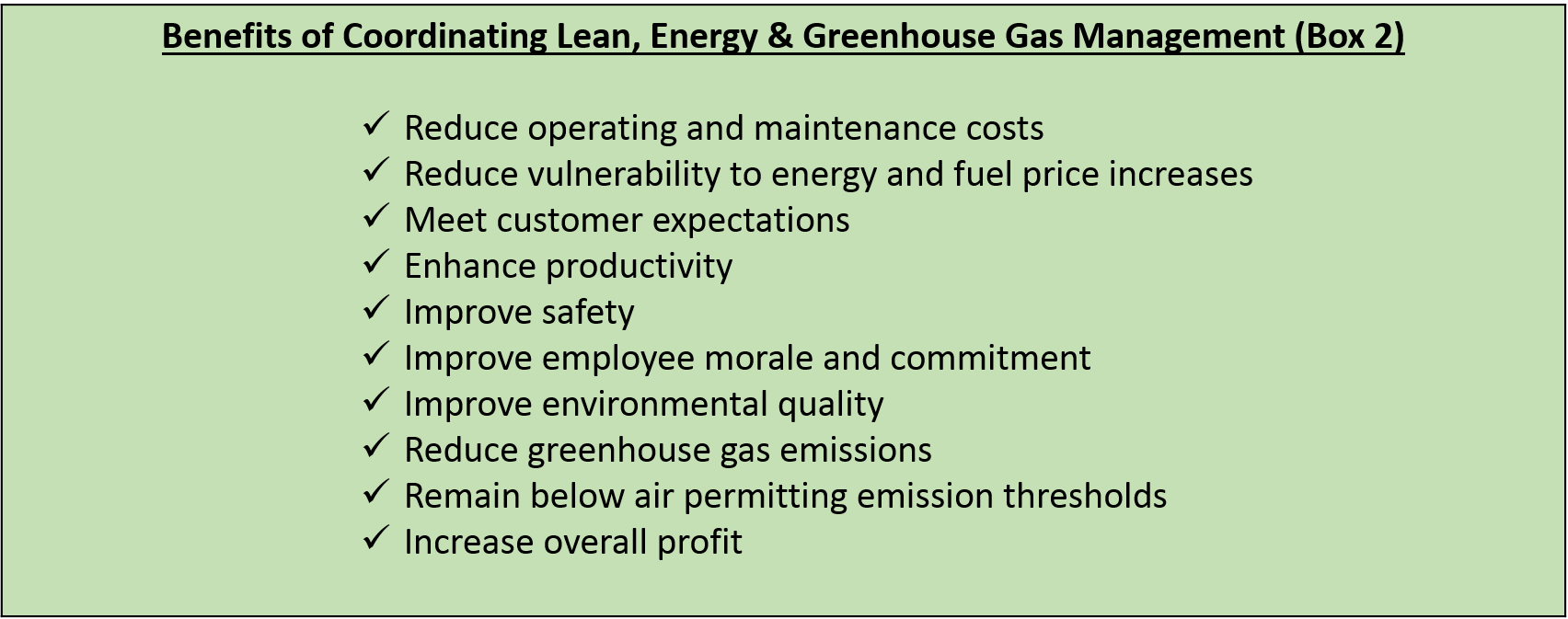 Benefits of Coordinating Lean, Energy & Greenhouse Gas Management (Box 2)