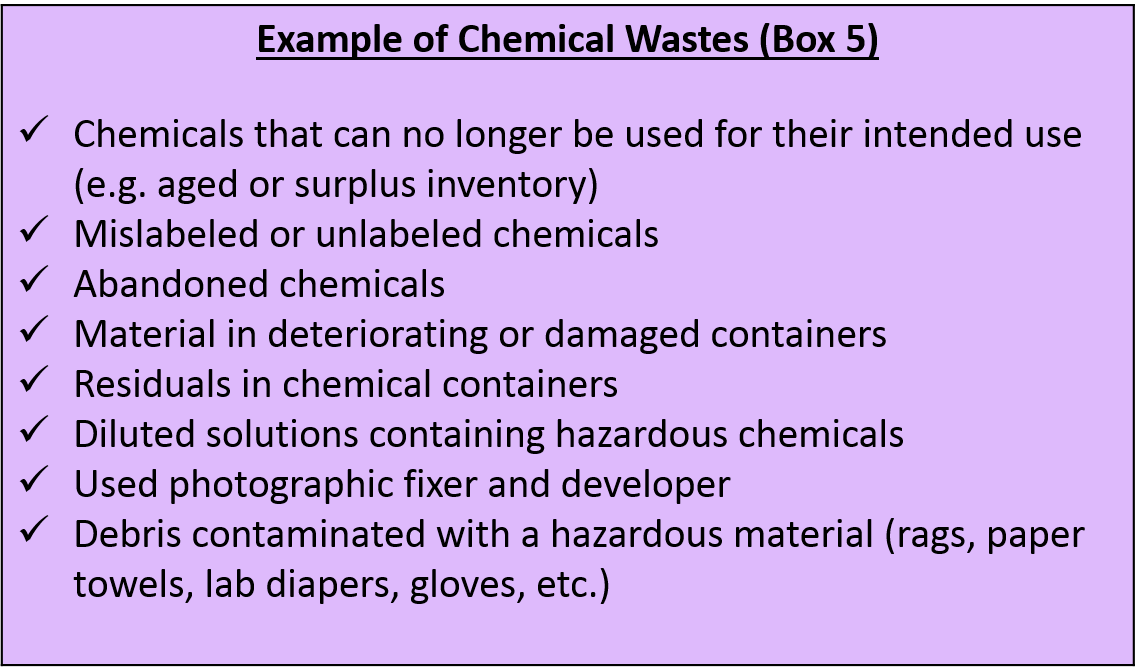 Example of Chemical Wastes (Box 5)