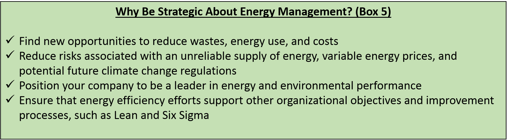 Why Be Strategic About Energy Management? (Box 5)