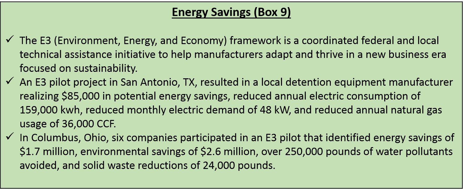 Energy Savings (Box 9)