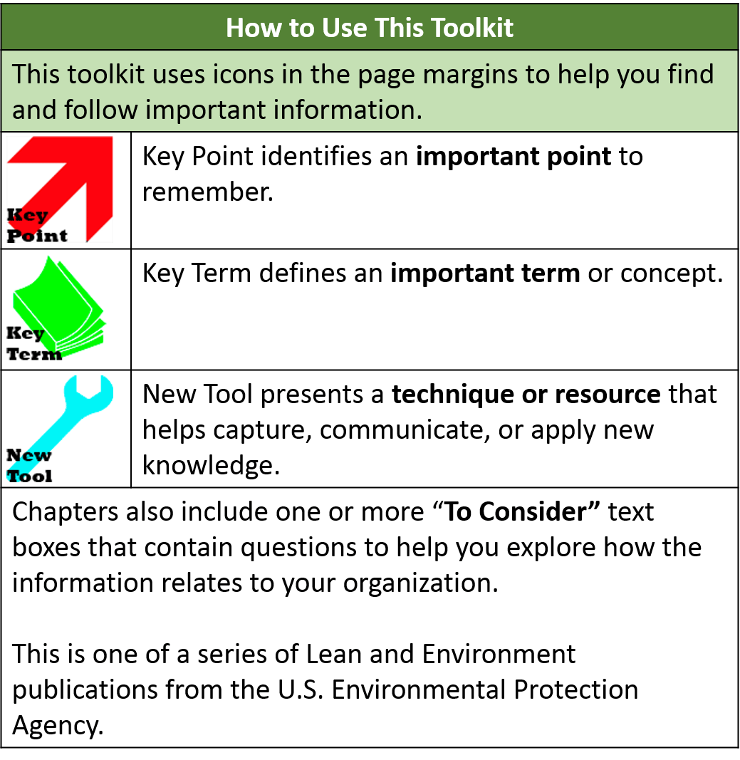 How to Use This Toolkit