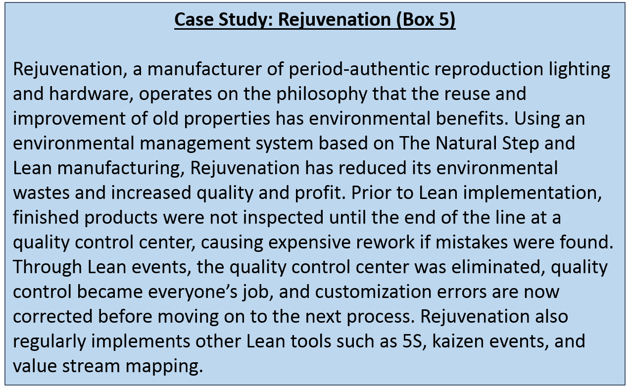 Case Study: Rejuvenation (Box 5)