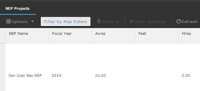 Filtered results in the NEPMap attribute table