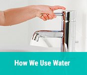 How we use water icon