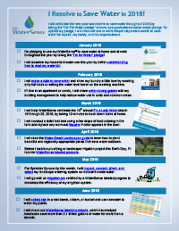 Image of the 2018 I'm for Water pledge checklist.