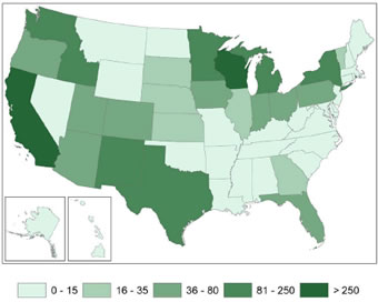 Candidate Dairy Farms
