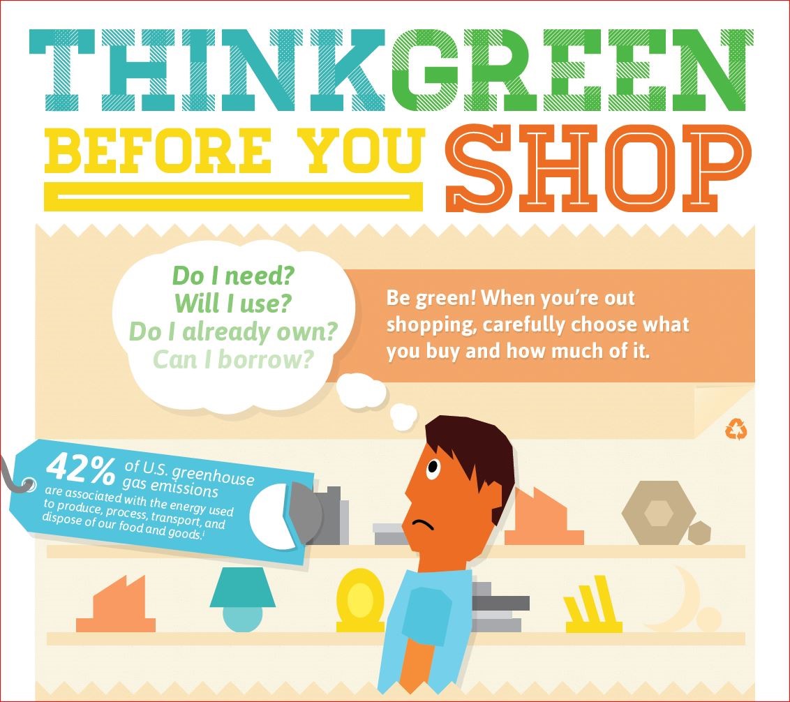 Be green! When you're out shopping, carefully choose what you buy and how much of it.