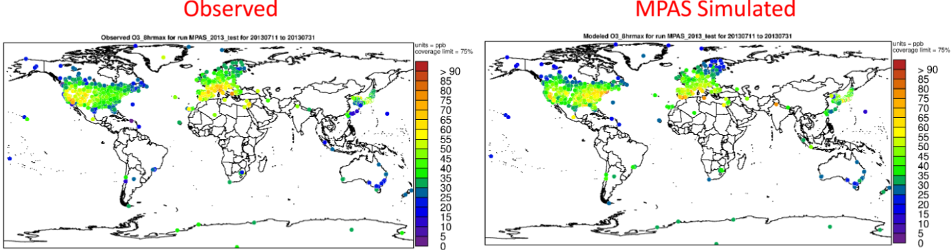 Figure shows observed and simulated global ozone. MPAS-CMAQ is still in development, but early results are promising.