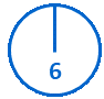 Circular pie chart demonstrating no completed milestones. The total number of pending milestones (6) is shown in a white slice with a blue outline and blue font.