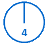 Circular pie chart demonstrating no completed milestones. The total number of pending milestones (4) is shown in a white slice with a blue outline and blue font.