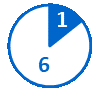 Circular pie chart with 1 completed milestone shown in a blue slice and 6 pending milestones in a white slice with a blue outline.