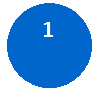 Circular pie chart with 1 completed milestone shown in blue, indicating that all milestones for the action have been completed.