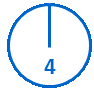 Circular pie chart demonstrating no completed milestones. The total number of pending milestones (4) is shown in a white slice with a blue outline and blue font.