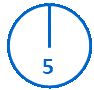 Circular pie chart demonstrating no completed milestones. The total number of pending milestones (5) is shown in a white slice with a blue outline and blue font.