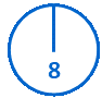 Circular pie chart demonstrating no completed milestones. The total number of pending milestones (8) is shown in a white slice with a blue outline and blue font.