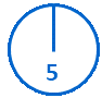 Circular pie chart demonstrating no completed milestones. The total number of pending milestones (5) is shown in a white slice with a blue outline and blue font.