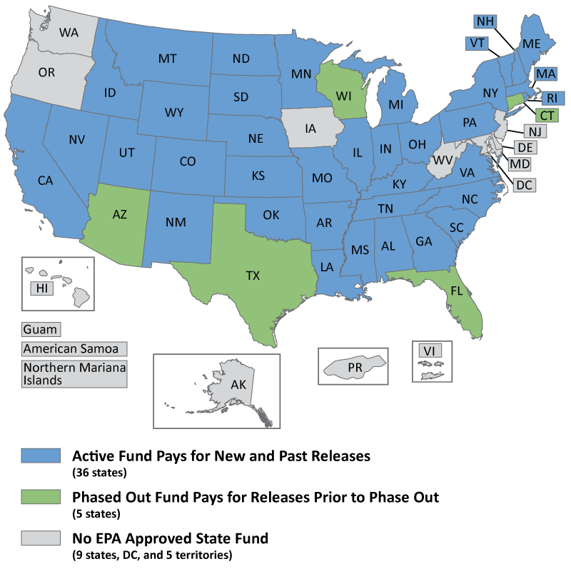Map of the United States showing three categories of states: states where the active fund pays for new and past releases (36 states), states where phased out fund pays for releases prior to phase out (5 states), and states with no fund that provides all f