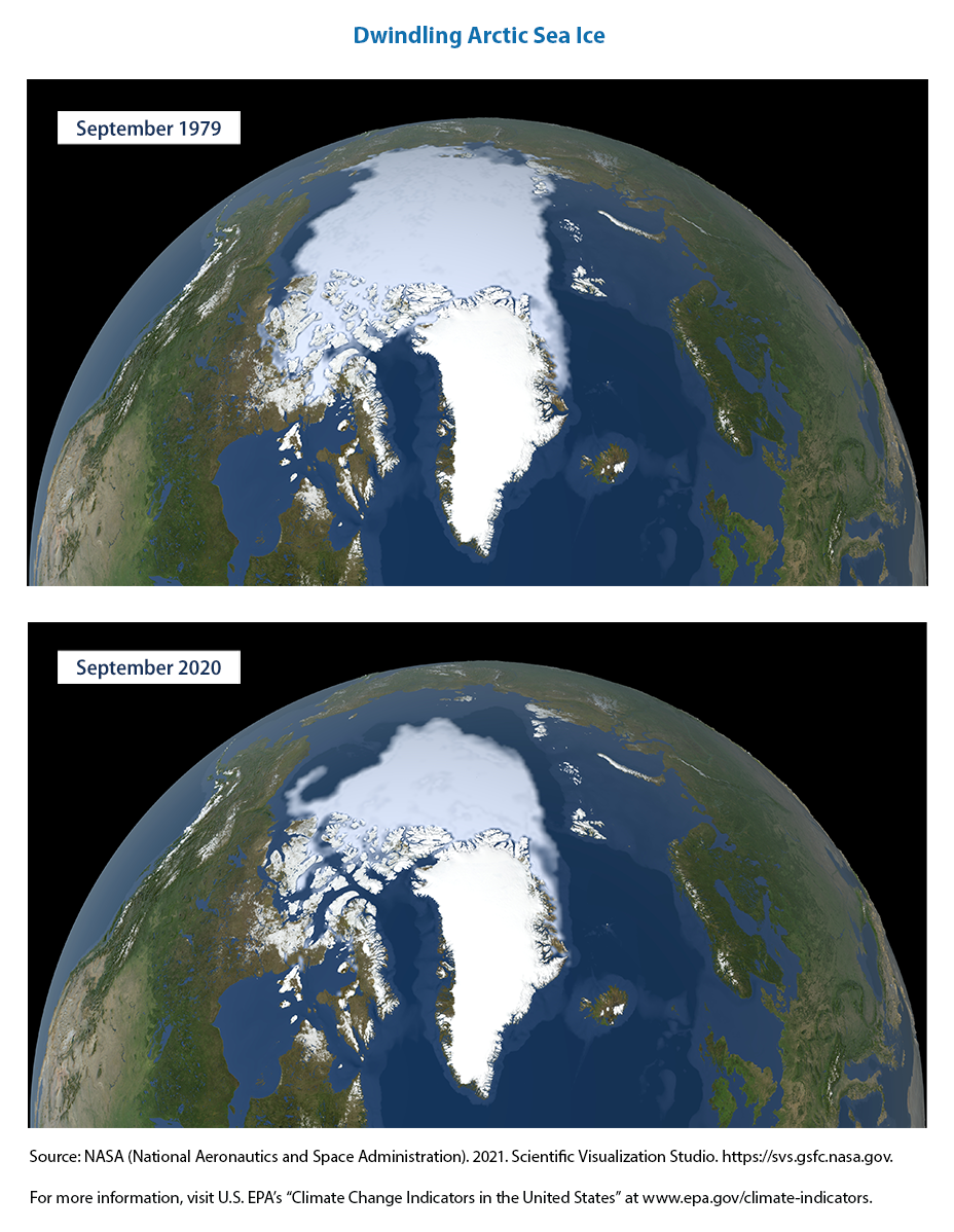 Climate Change Indicators Arctic Sea Ice Us Epa Climate Change Indicators Arctic Sea Ice Us Epa