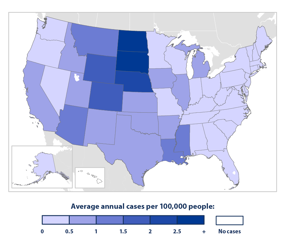 Us virus