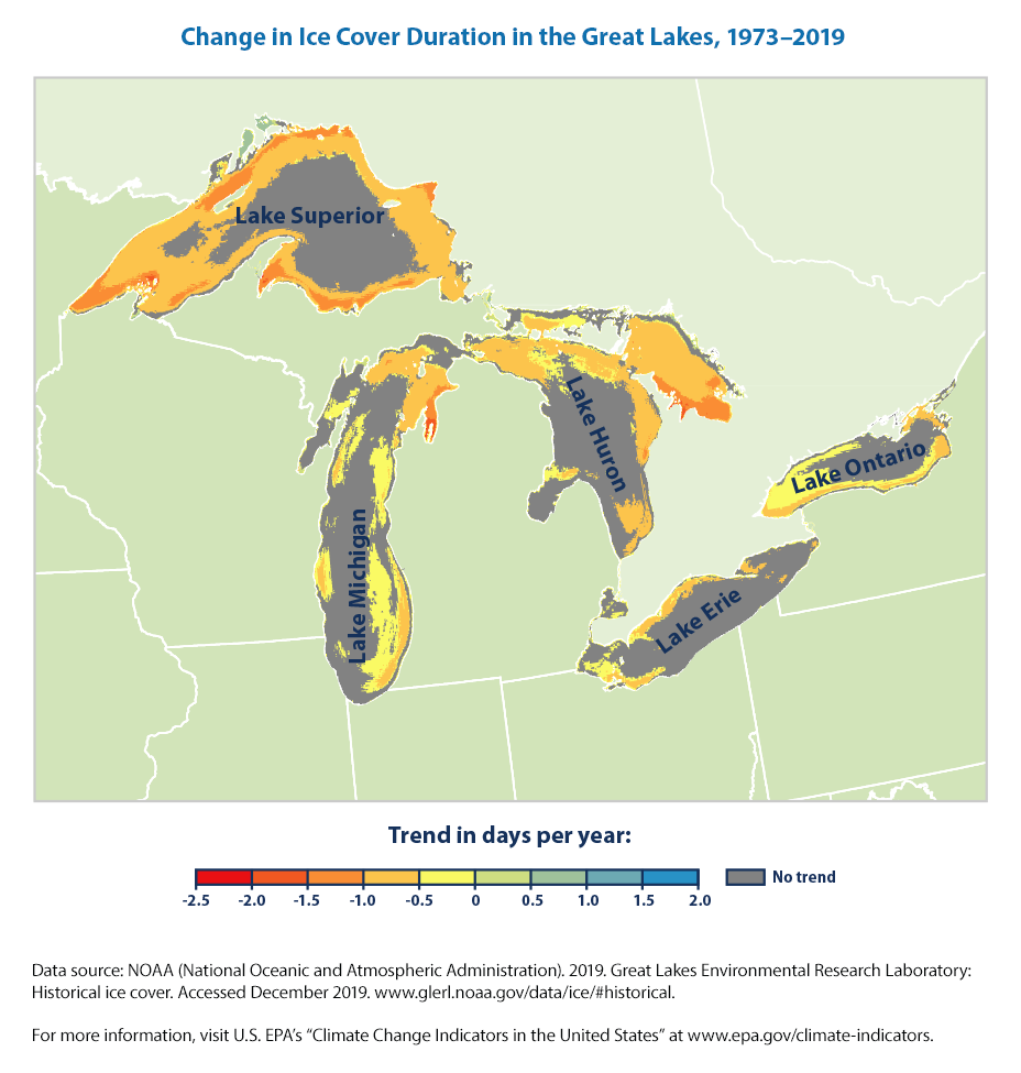 all the great lakes