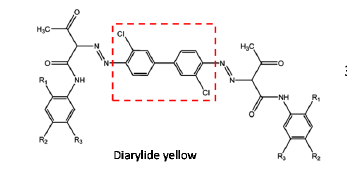 Diagram of a diarylide yellow pigment molecule.