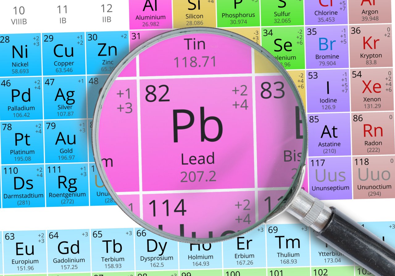 Element of Plumbum or Lead with Magnifying Glass Stock Illustration - Illustrati