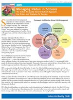 A preview of the front page of the Managing Radon in Schools PDF