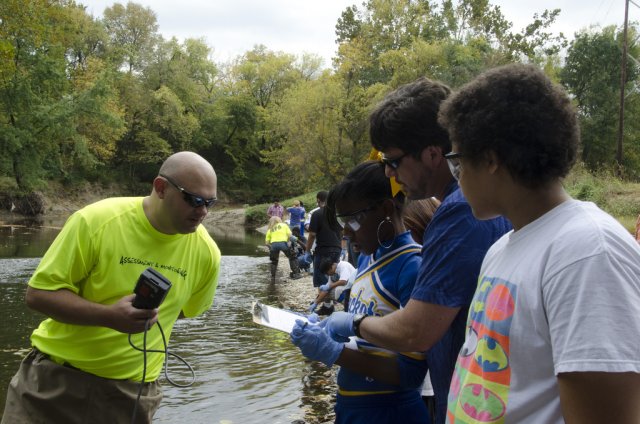 Things You Can Do To Protect Water Quality | Us Epa