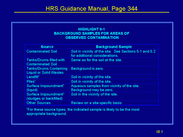 HRS Manual Page 344 