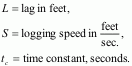 Lag in feet definition