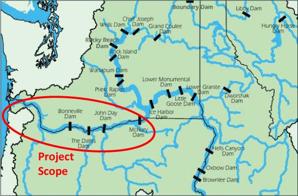 Columbia River Cold Water Refuges Plan | US EPA