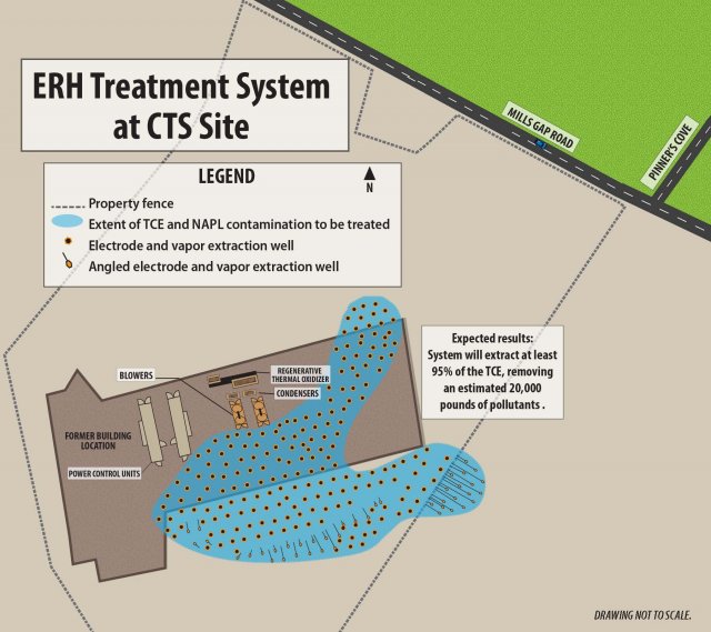 Map showing electrical resistance heating treatment system components at the CTS Site.