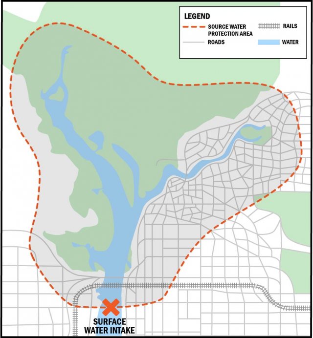Delineated Source Water Protection Area
