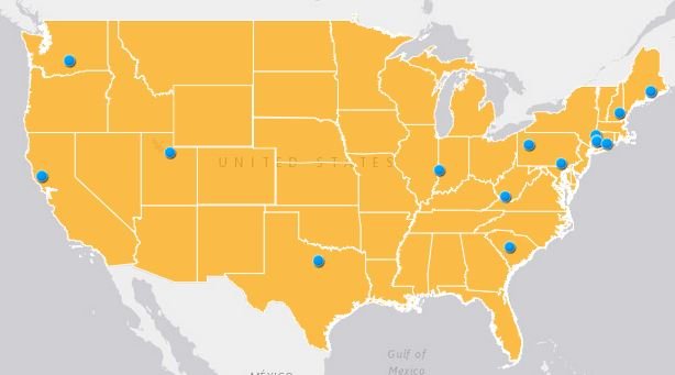 Map of Types of Partnerships and Examples