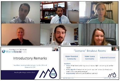 Screenshots of participants in the WateReuse Virtual Symposium technical session in top panel; bottom panels include slides identifying two Symposium sessions: introductory remarks from the charrette and scenario breakout rooms.
